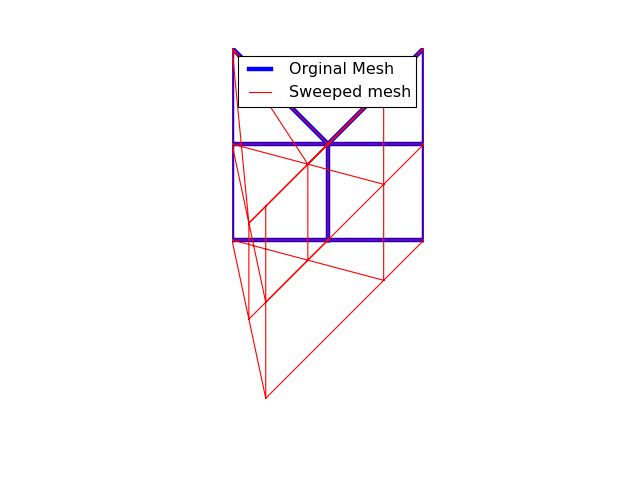 _images/Mesh-sweep.png